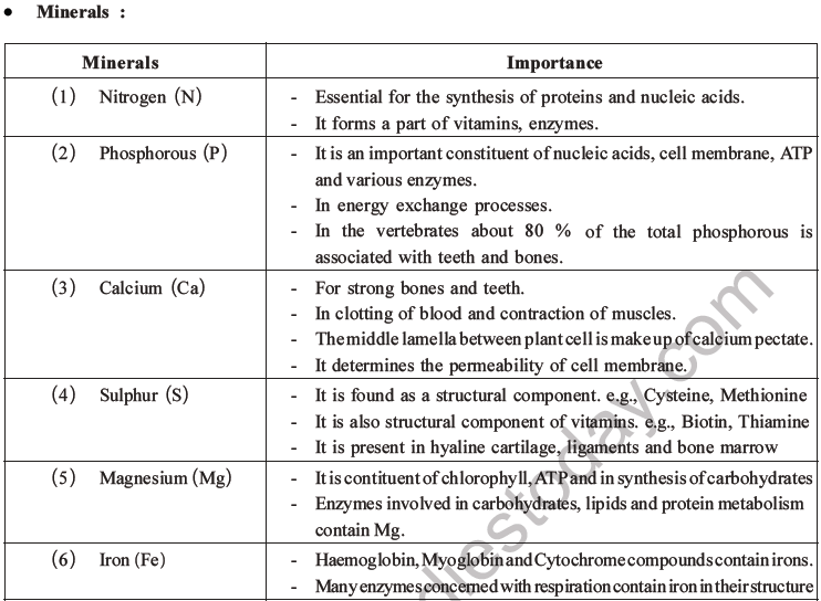 NEET Biology Biomolecules MCQs Set C, Multiple Choice Questions